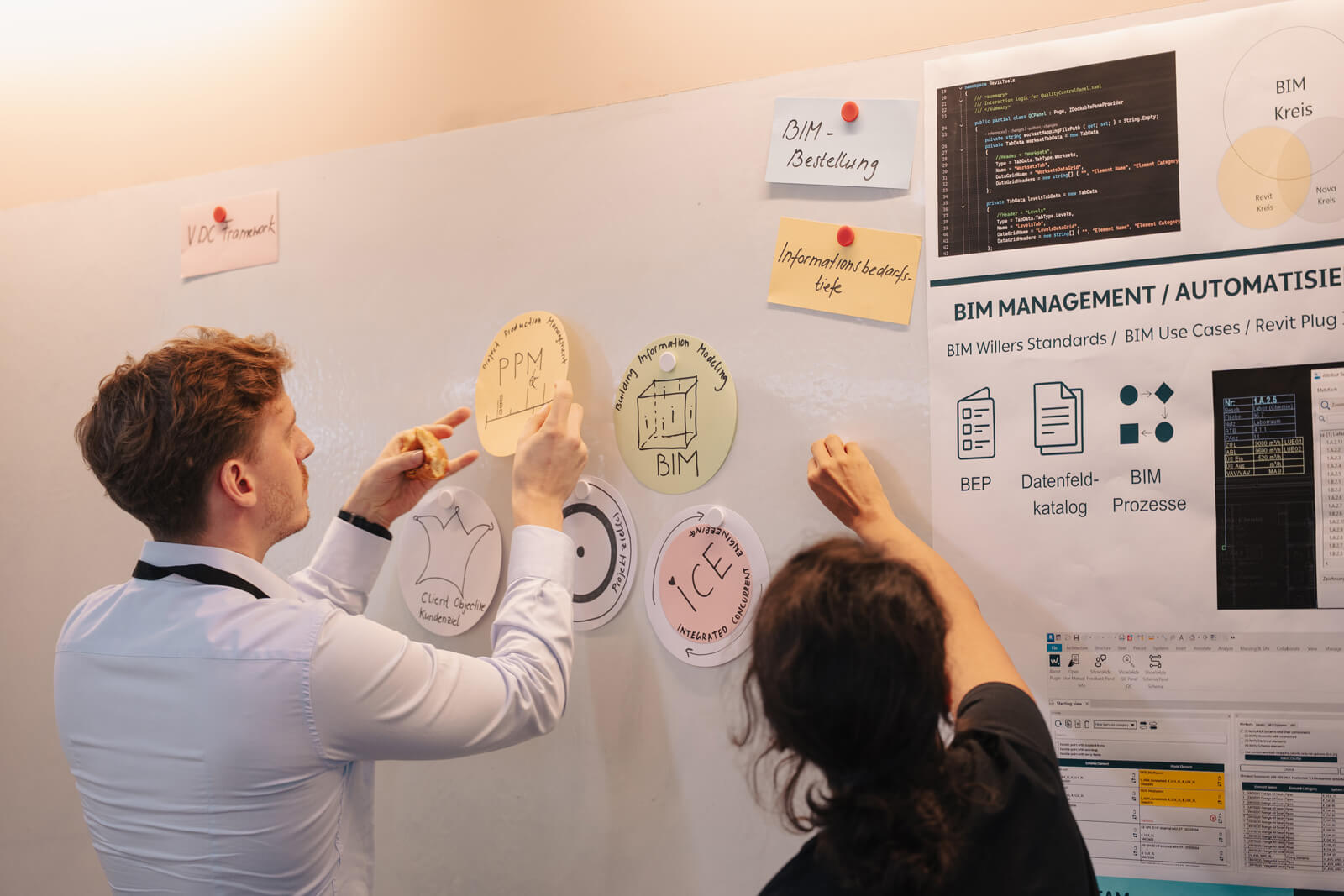 willers mitarbeiter präsentieren ergebnisse der academy schulung